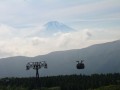 Výhled na Fuji